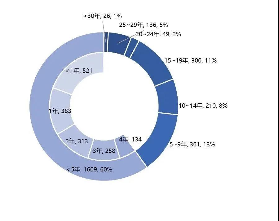 %E5%BE%AE%E4%BF%A1%E5%9B%BE%E7%89%87_20201010090929.jpg