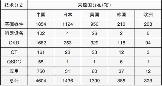 “芒果”湖南卫视扶持芒果TV：版权独播不分销