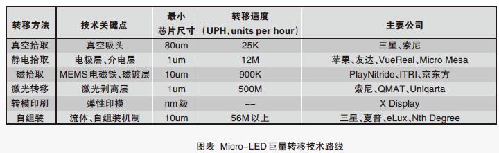 “音乐”补齐版权短板网易云音乐抢下华研版权