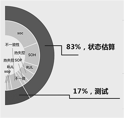 “商标”苏州将办国内最大商标展会7成驰商标参展